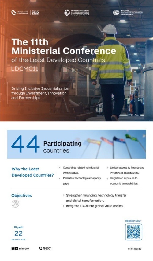 沙地阿拉伯將於 11 月主辦第十一屆最不發達國家部長級會議 (LDCMC11)