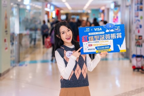 領展聯乘美國經典糖果品牌Jelly Belly綻放 「紅爆聖誕」魅力