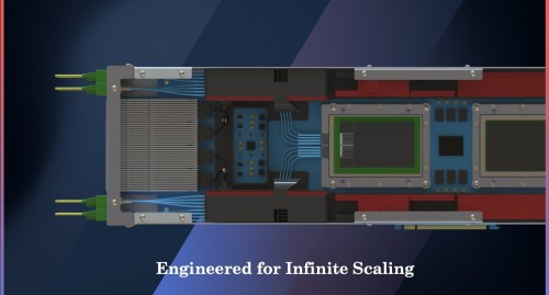 Mixx Technologies 完成 3,300 萬美元 A 輪融資，透過全棧光整合技術重新定義人工智能基礎架構
